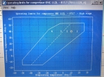 Sabroe SMC 112 L MK2