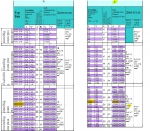 Thermofin TCH 065.1-13-A-K(D5)