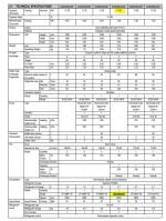 Daikin JT212DA-YE