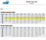 DWM DLJE-301-EWL-000