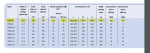 Sabroe TCMO 28 aggregate