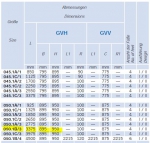 Güntner GVH 050.1B/3-ED