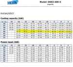 DWM D6DJ4 400X AWM-D