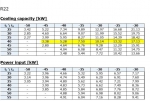 DWM D3DS4-1000-EWM/000