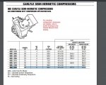 Carlyle / Carrier 06 ET 299 620