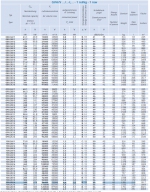 Güntner GVV 100.2D/4-L(D)