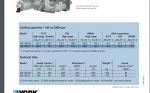 Sabroe SAB 128 HF mk2 (x2) package