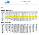 DWM DLEE-201-EWL