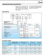 Danfoss SM185S4RC