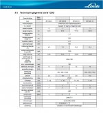 Linde CRYOLINE MT1250-11 Freezing Tunnel