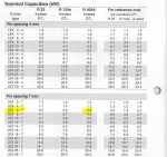 Helpman LEX 6-7-RI-E-/SPEC