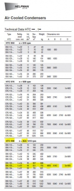 Helpman HTC 090 133